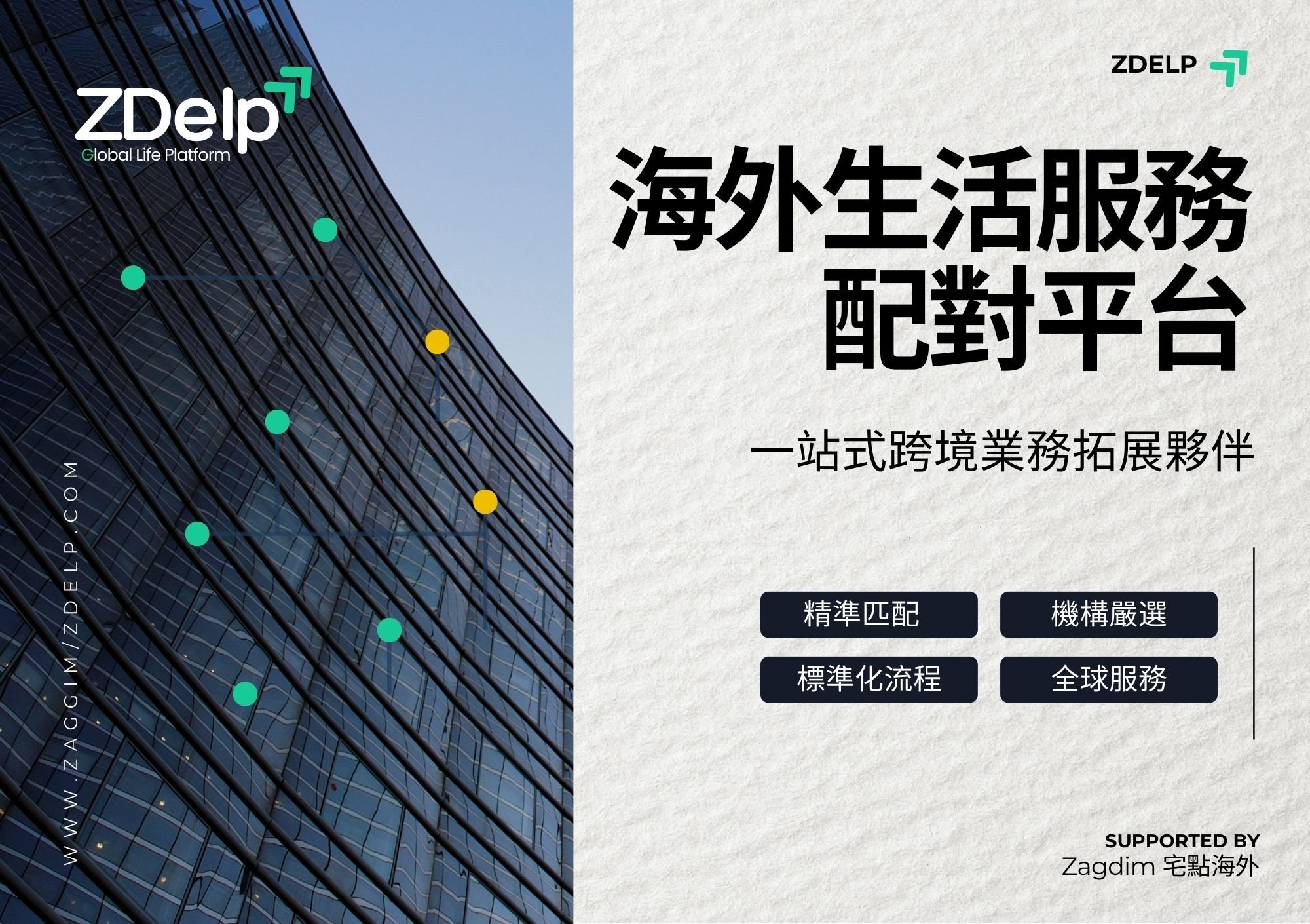 ZDelp_Partner_Portal  -  Repaired.ppt