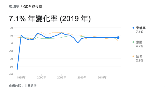 螢幕截圖 2021-03-31 下午5.31.15